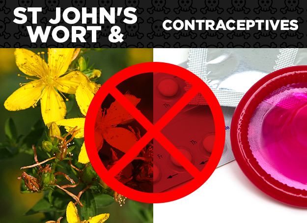St. John's Wort + Contraceptives = Ineffective Birth Control