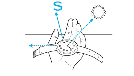 Turn your watch into a compass.