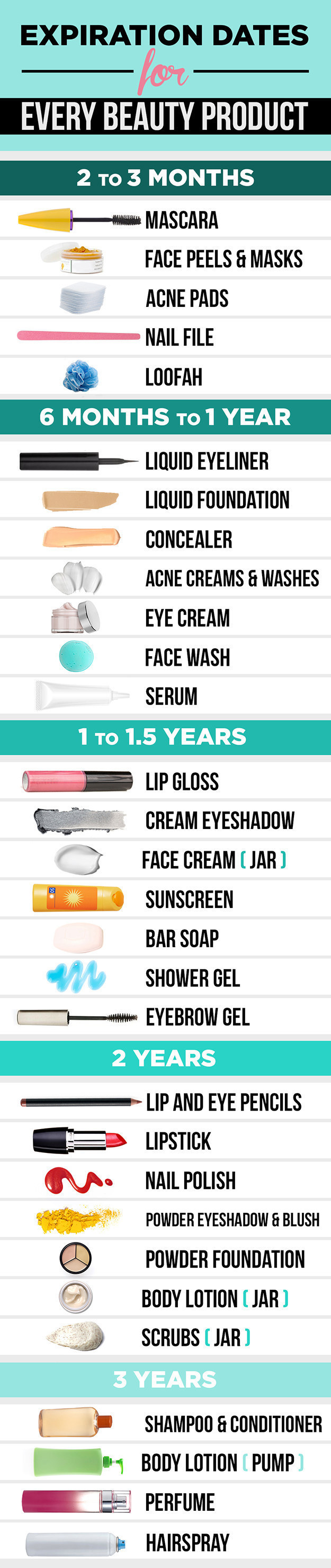 And lastly, know when it's time to throw away the products in your makeup bag.