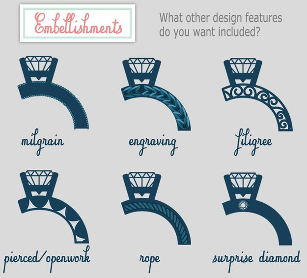 Maybe an embellishment?