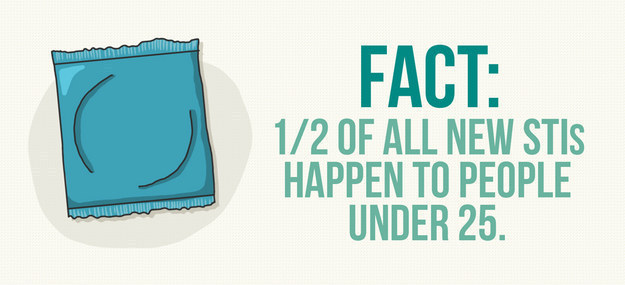 If you ask them to test you for every sexually transmitted infection, they're probably going to test you for only a few of them.